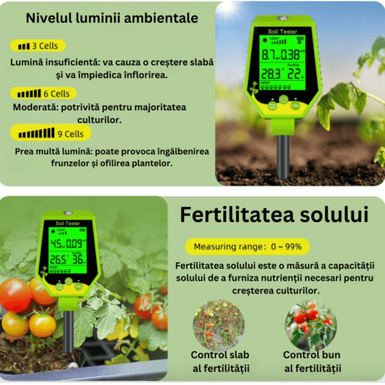 Tester Profesional Sol Hidroponie Gradina pH/EC/Umiditate/Lumină/Fertilitate/Temp - imagine 2
